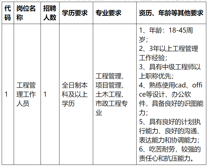 珠海金灣工廠(chǎng)最新招聘啟事