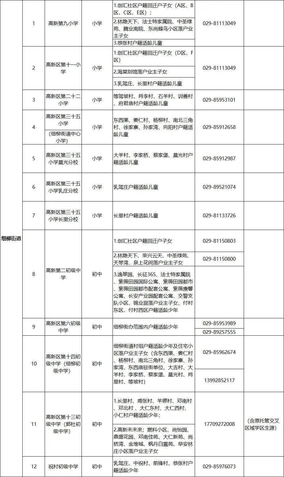 長源舊改最新信息公布，揭示未來城市更新的藍(lán)圖與策略