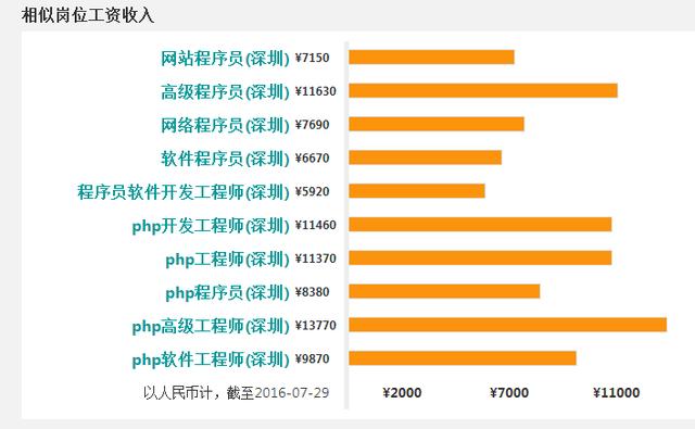 鄭州送奶工最新招聘，職業(yè)前景、要求與待遇分析