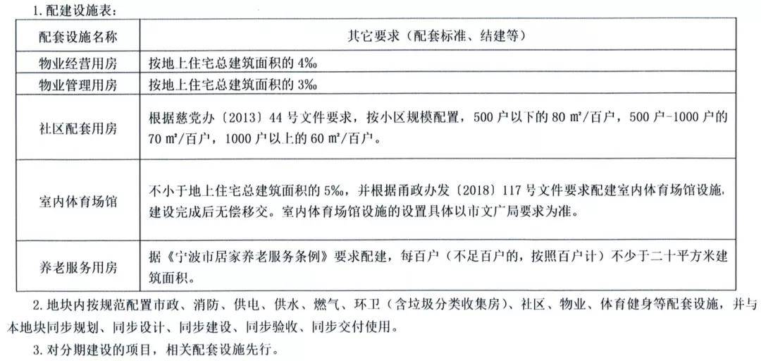 慈溪橫河最新招聘信息概覽