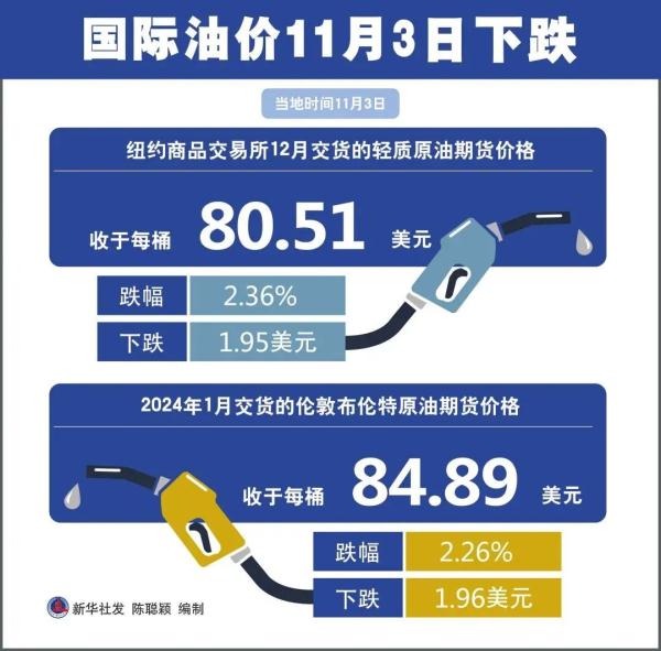 合肥今日油價最新消息，市場走勢與影響因素分析