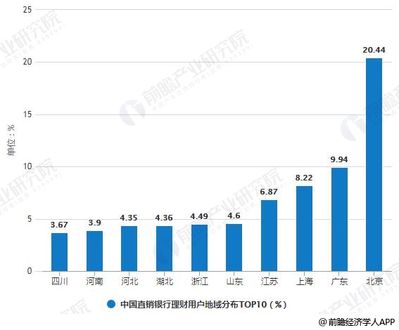 信陽門面出租最新消息，市場趨勢與機遇分析