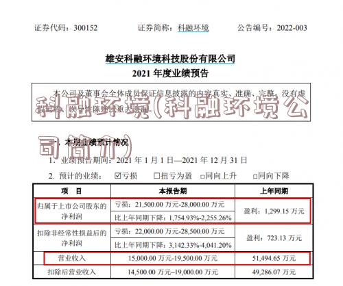 王浩若宇 第3頁(yè)