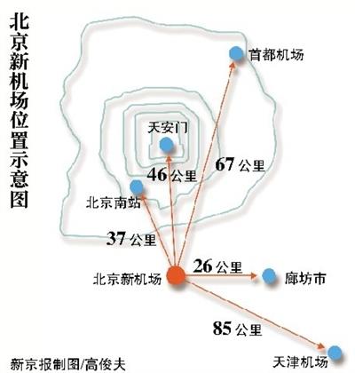 北京第二機(jī)場最新貼吧熱議與動態(tài)分析