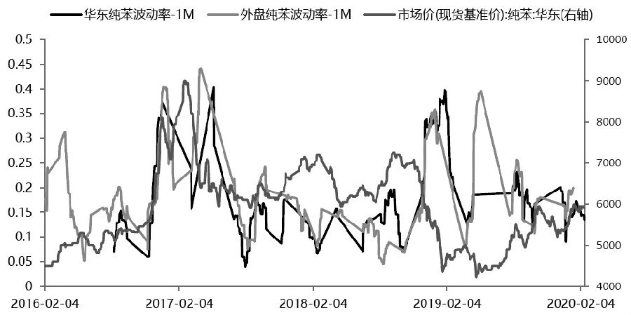 昆山北城新境最新房價動態(tài)，市場走勢與影響因素分析