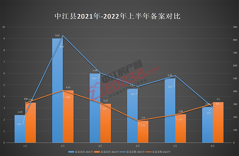 中江房價走勢最新消息，市場趨勢與未來發(fā)展預(yù)測