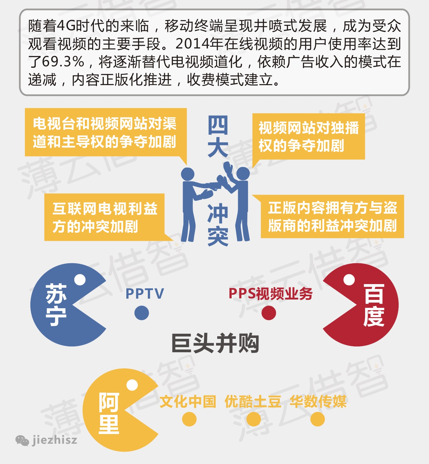 會銷講師最新招聘信息及行業(yè)趨勢探討