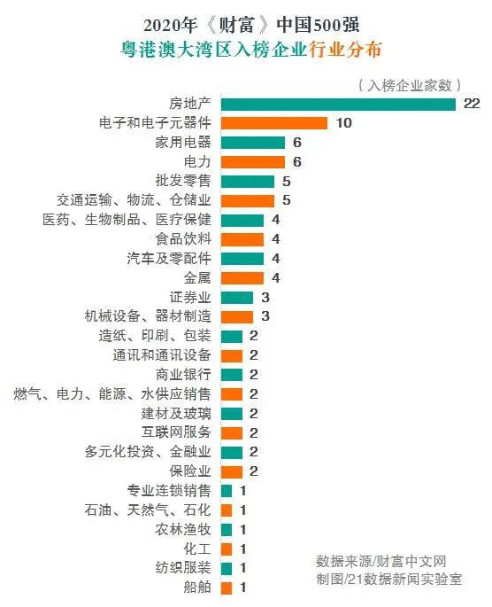 最新中國財富排行榜，揭示中國經(jīng)濟的蓬勃發(fā)展