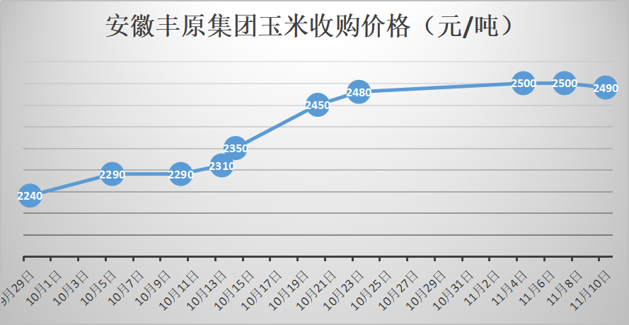 2024年11月13日 第32頁