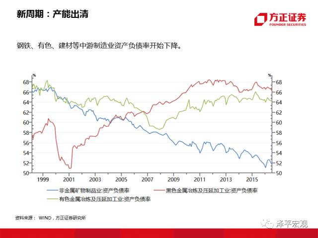 海寧最新房?jī)r(jià)走勢(shì)圖，市場(chǎng)趨勢(shì)深度解析