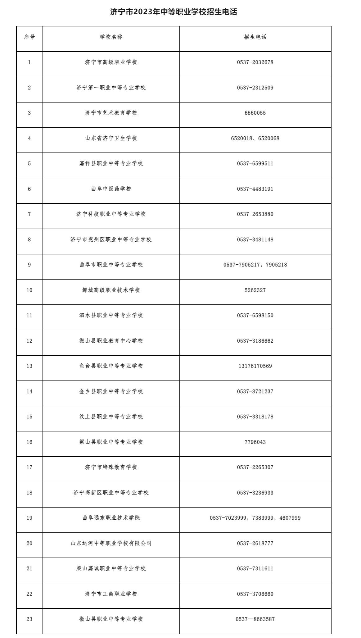 中考高考改革最新方案，探索未來(lái)教育的新路徑