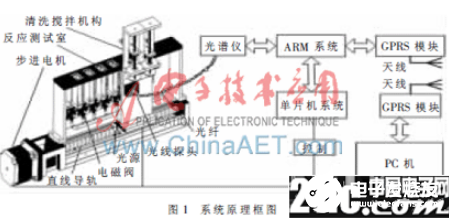 最新小型柴油機(jī)空調(diào)技術(shù)，革新與優(yōu)勢(shì)分析