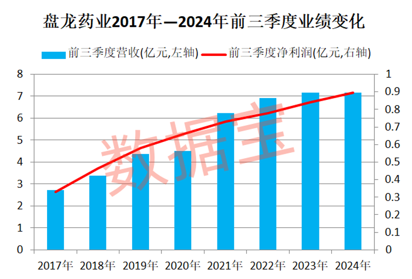 遵義百花藥業(yè)最新公告，揭示未來發(fā)展藍圖與戰(zhàn)略方向