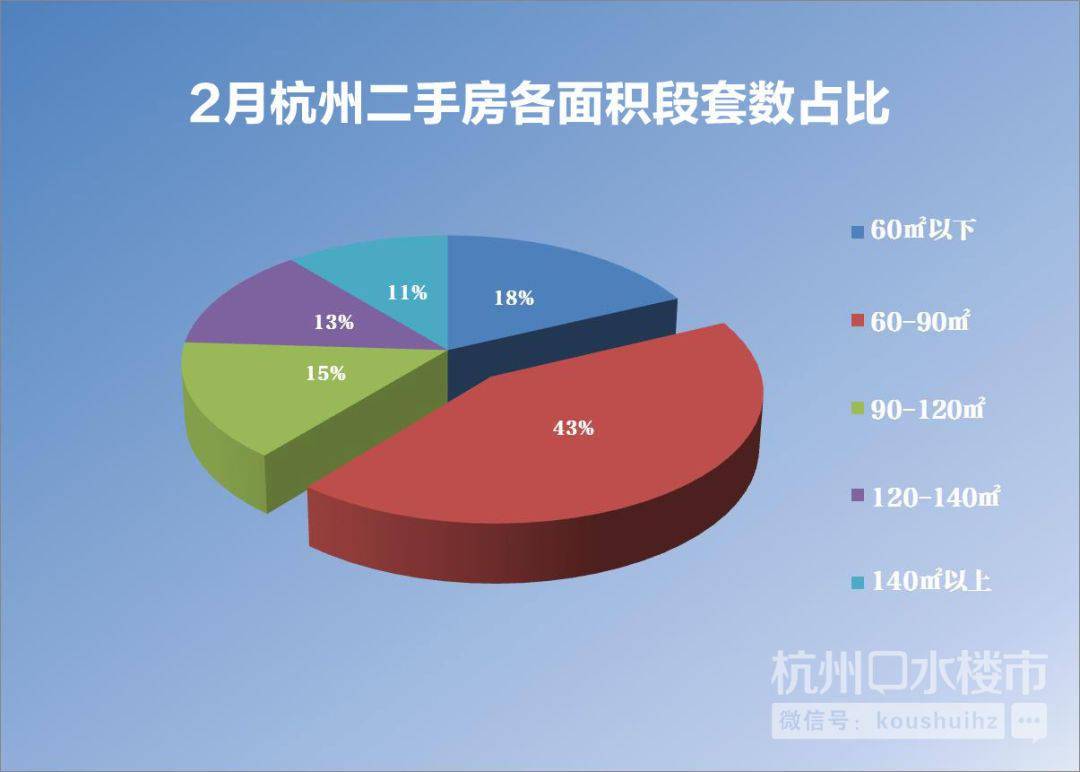 金浩仁和天地最新房價，市場趨勢與購房指南