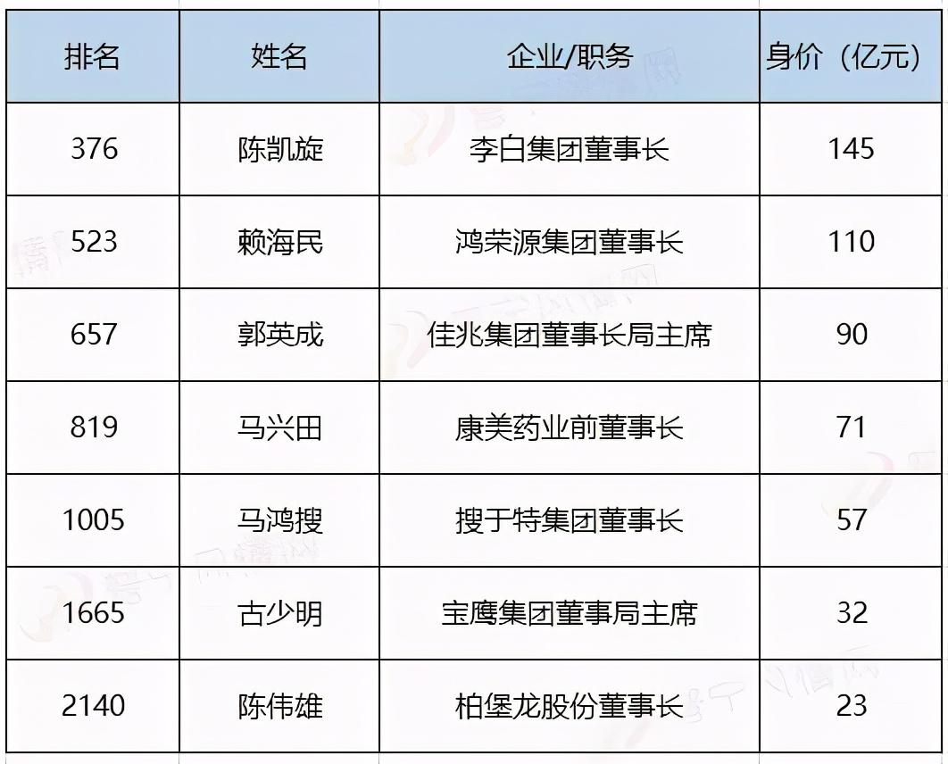 普寧里湖最新發(fā)展，揭開新時代的繁榮序幕