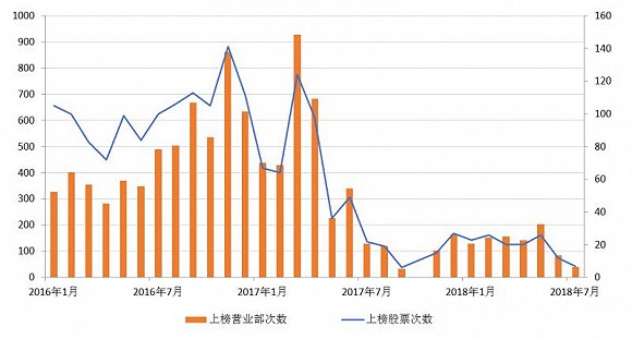 最新第六交易日重播，深度解析市場(chǎng)動(dòng)向與投資機(jī)會(huì)